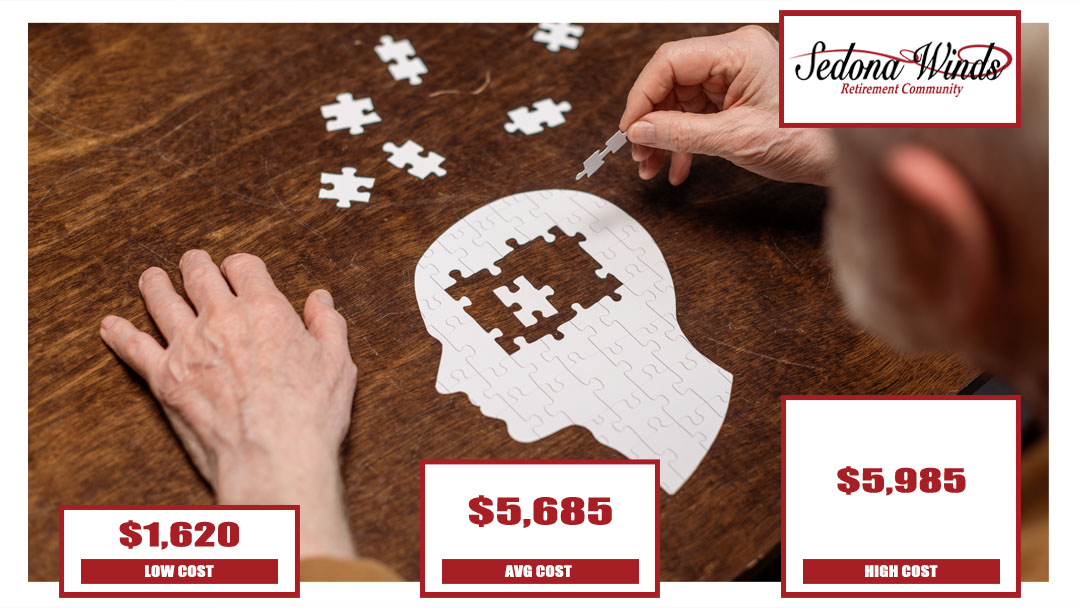 Memory Care Cost